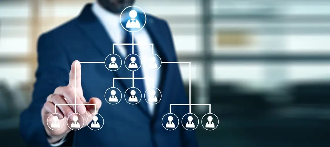 Stakeholder Management