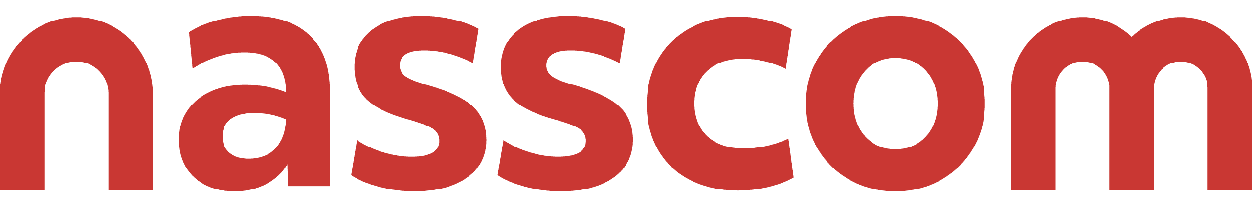 Nasscom